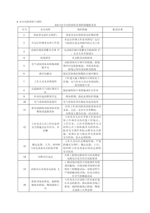 干式变压器预防性试验作业指导书