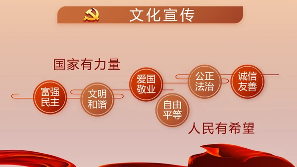 党建党支部党员主题党日微党课PPT