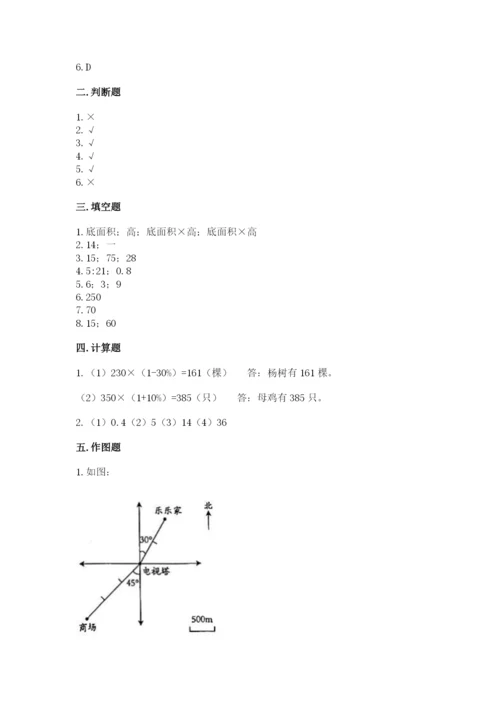 都兰县六年级下册数学期末测试卷审定版.docx