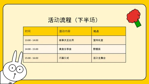 黄色卡通扁平可爱六一儿童节活动策划PPT模板
