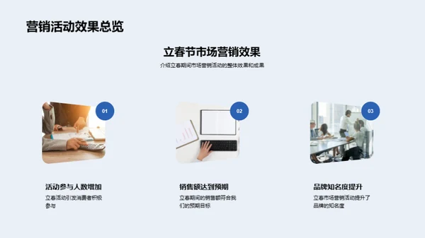 立春营销效果剖析