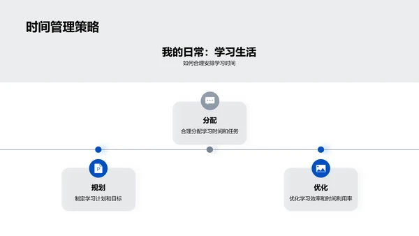 本科学习总结