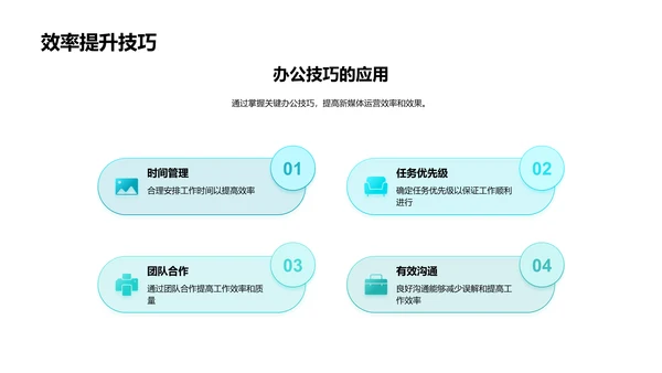 新媒体运营优化PPT模板