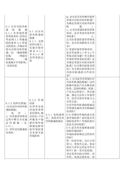 新版质量环境职业健康安全管理体系内审检查表（DOC37页）.docx