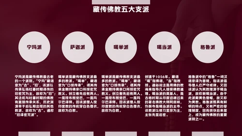 中国藏传佛教的起源与发展通用PPT