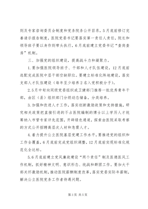 人民医院党建工作计划.docx