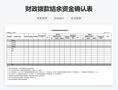 财政拨款结余资金确认表