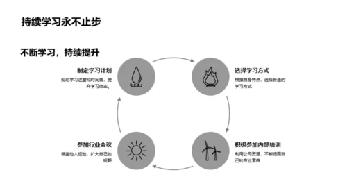 提升法务服务质量