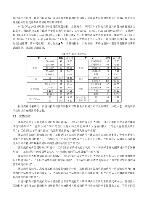 高校科技创新团队隐性知识转移影响因素实证研究