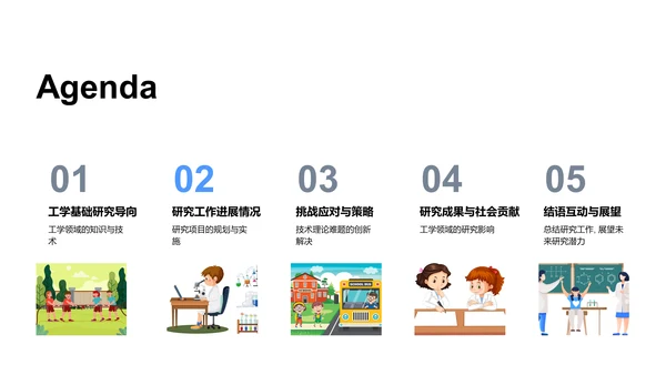 本科答辩实践指南PPT模板