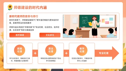 橙黄色插画风关于新时代教师的使命与修行教师节PPT模板