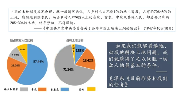第24课人民解放战争的胜利  课件