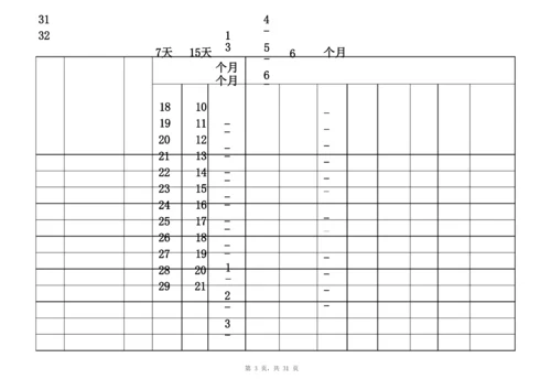 艾宾浩斯记忆表格.docx