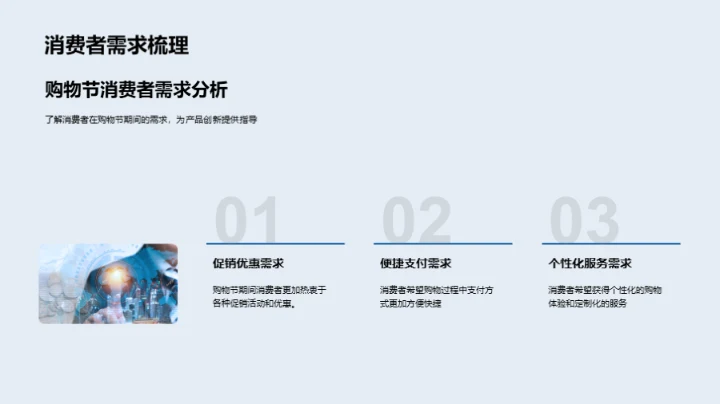 双十二挑战与机遇