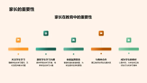 因材施教 推进教学