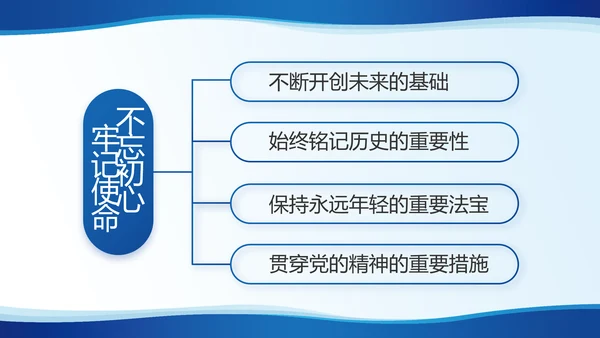 蓝色简约党建党支部工作专题PPT党课