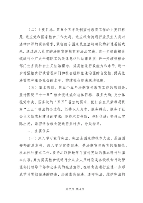 粮食系统五五普法宣传教育规划 (5).docx