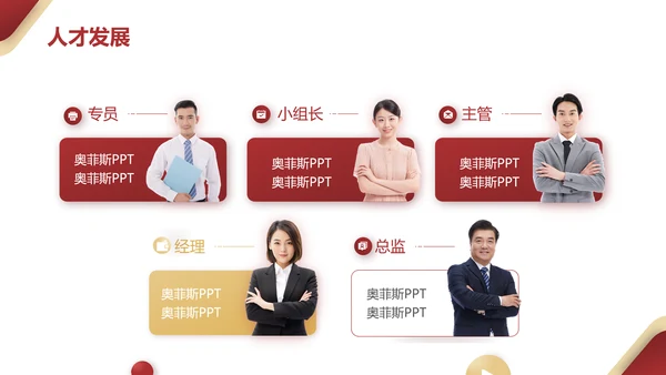 红金商务风校园招聘PPT模板