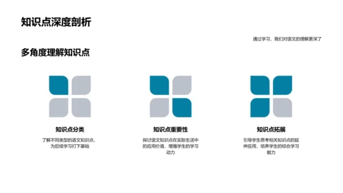 语文知识深度解析PPT模板