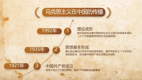 缅怀革命先烈传承红色精神动态PPT模板