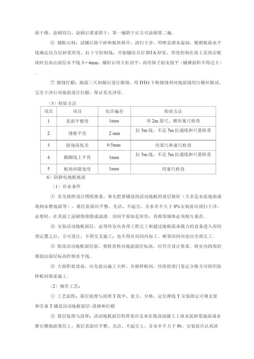 装饰装修工程施工方案2.docx