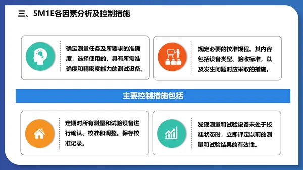 人机料法环测的分析通用PPT模板