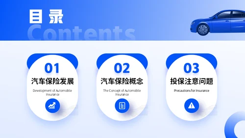 车辆保险业务培训，汽车保险通用PPT模板