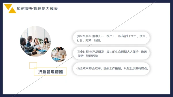 企业管理能力培训通用PPT模板