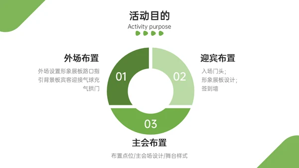 地产样板间开发方案通用PPT模板