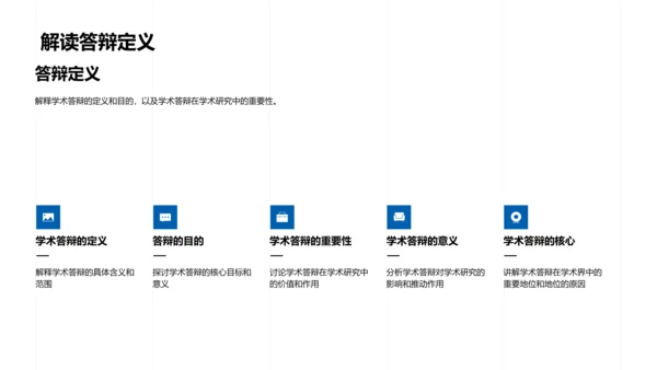 答辩技巧讲座PPT模板