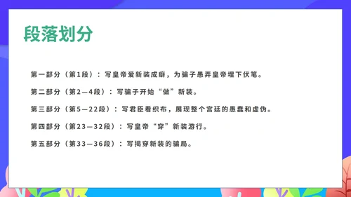 蓝色卡通风语文初一上册皇帝的新装教学课件PPT模板