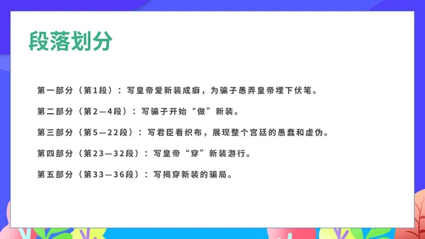 蓝色卡通风语文初一上册皇帝的新装教学课件PPT模板