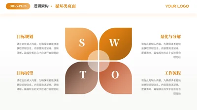 橙色简约风4项循环PPT单页