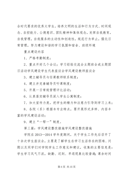 关于加强学习整改学风的整改措施333.docx