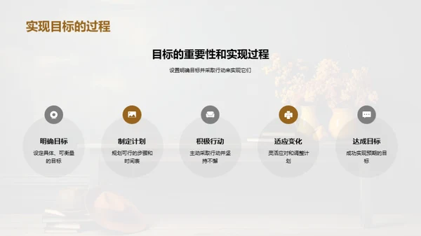 决策与行动