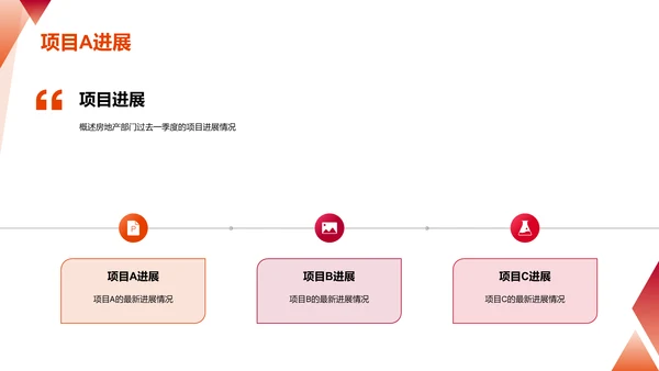 部门总结报告