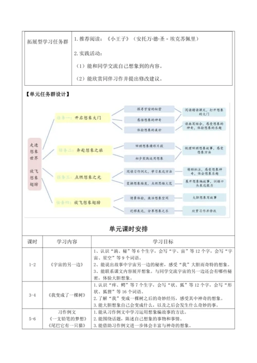 统编版语文三下 第五单元整体备课规划
