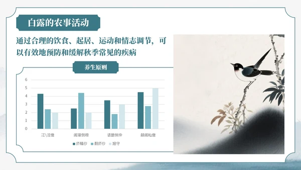 绿色中国风风格格白露节气介绍PPT模板