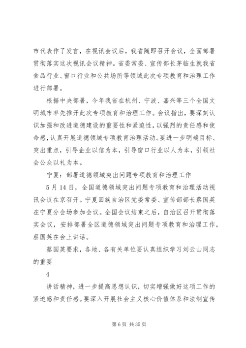 各地落实全国道德领域突出问题专项教育和治理视讯会议精神.docx