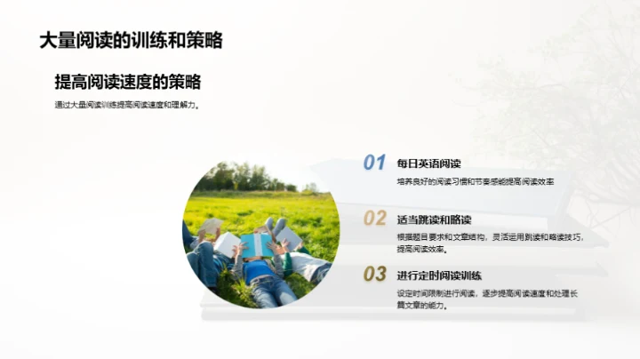 英语阅读攻坚战