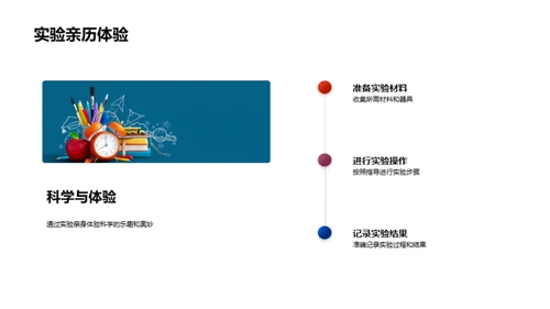 科学原理与生活实践