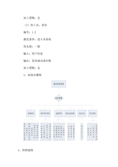 教务综合管理系统需求分析报告.docx