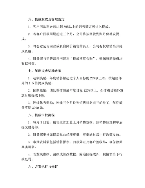 销售提成方案（修订版）