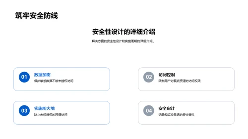 智能云金融：新一代解决方案