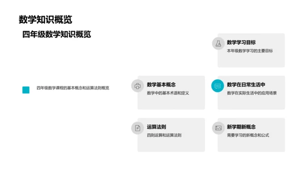 四年级数学精讲解析