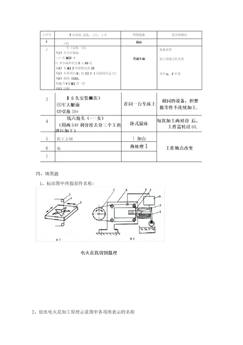 机械制造工艺学习题集要点