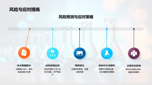 药物研发年度盘点与展望