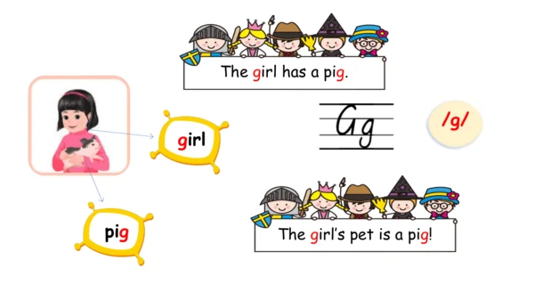 Unit 2   Different families课件（91张PPT)