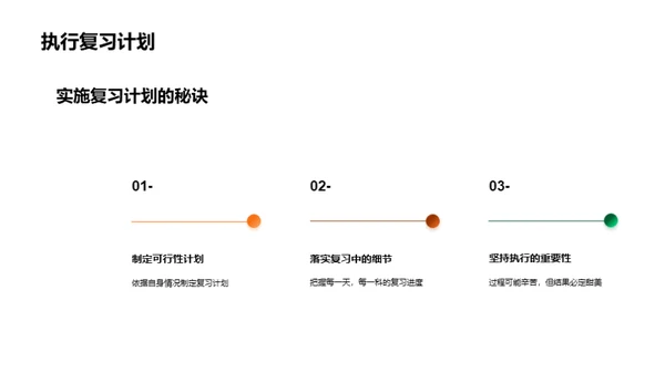 初三学习之路解密