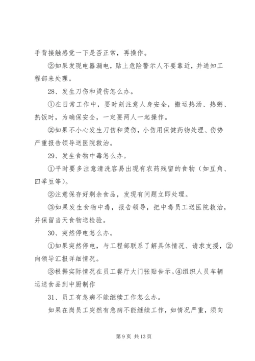 人力资源部应知应会.docx